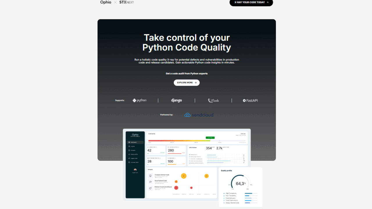 Ophio project overview gif.